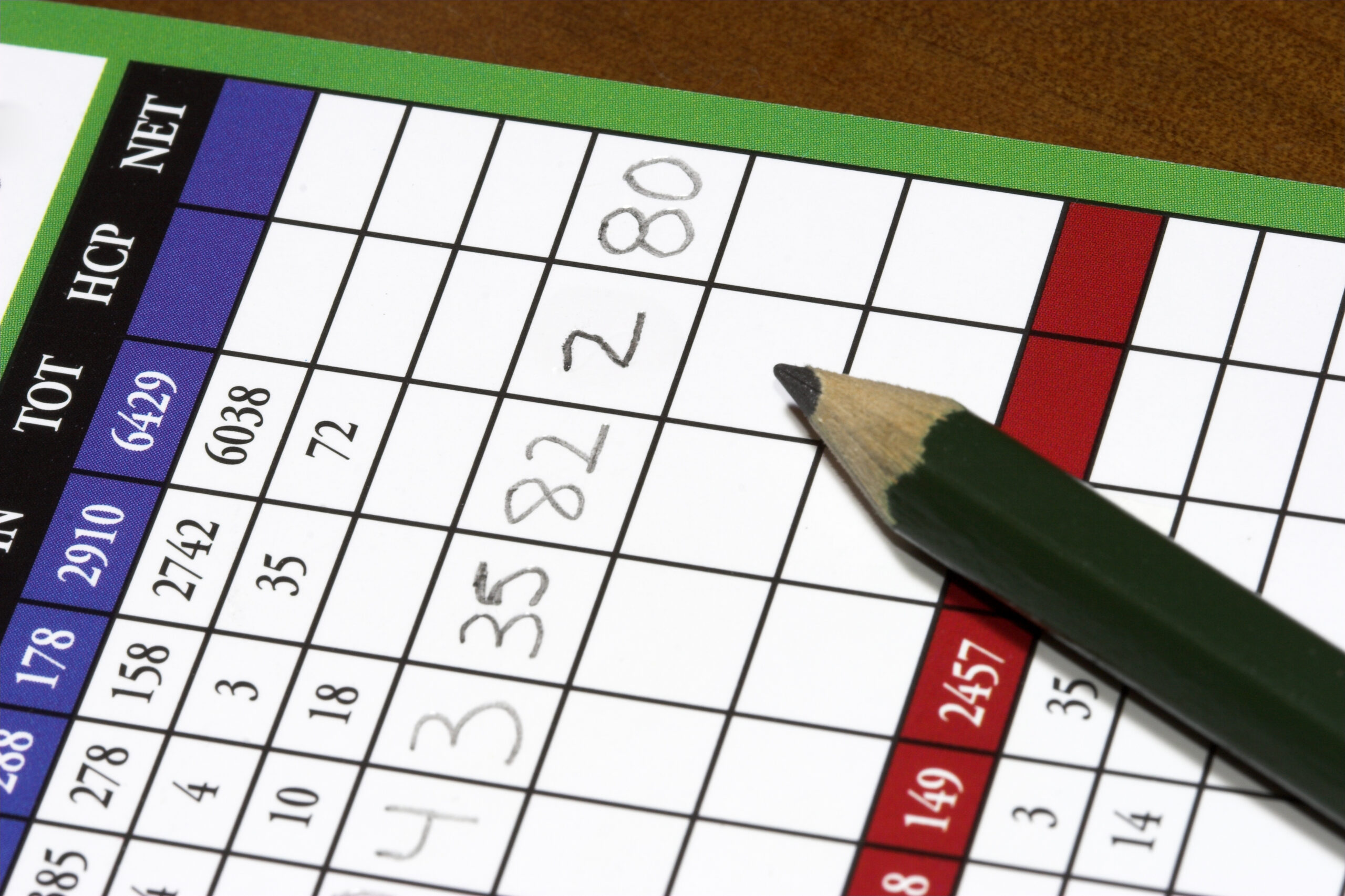 Detailed,Close,Up,Of,A,Golf,Scorecard